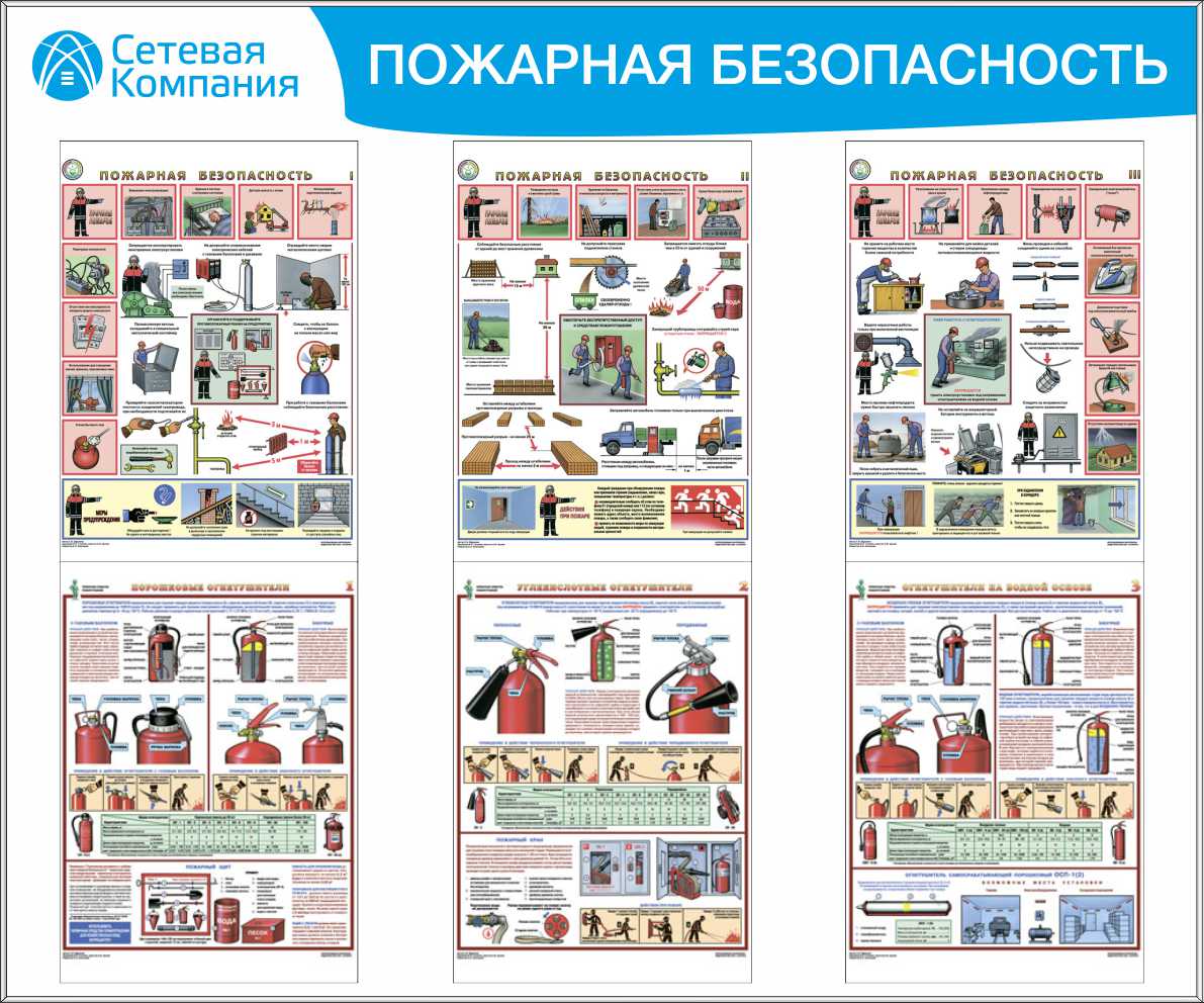 Организация пожарной безопасности. Плакаты по пожарной безопасности на строительной площадке. Противопожарная наглядная агитация плакаты. Плакат по пожарной безопасности на стройке. Пожарная безопасность на строительной площадке плакат.