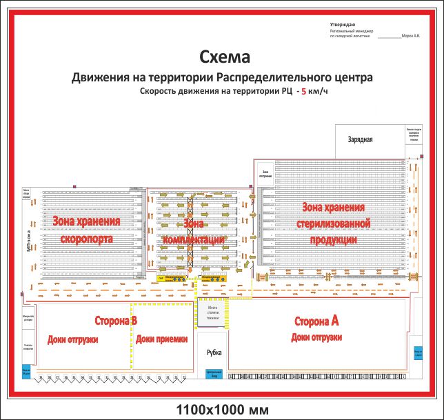 Схема передвижения по территории предприятия