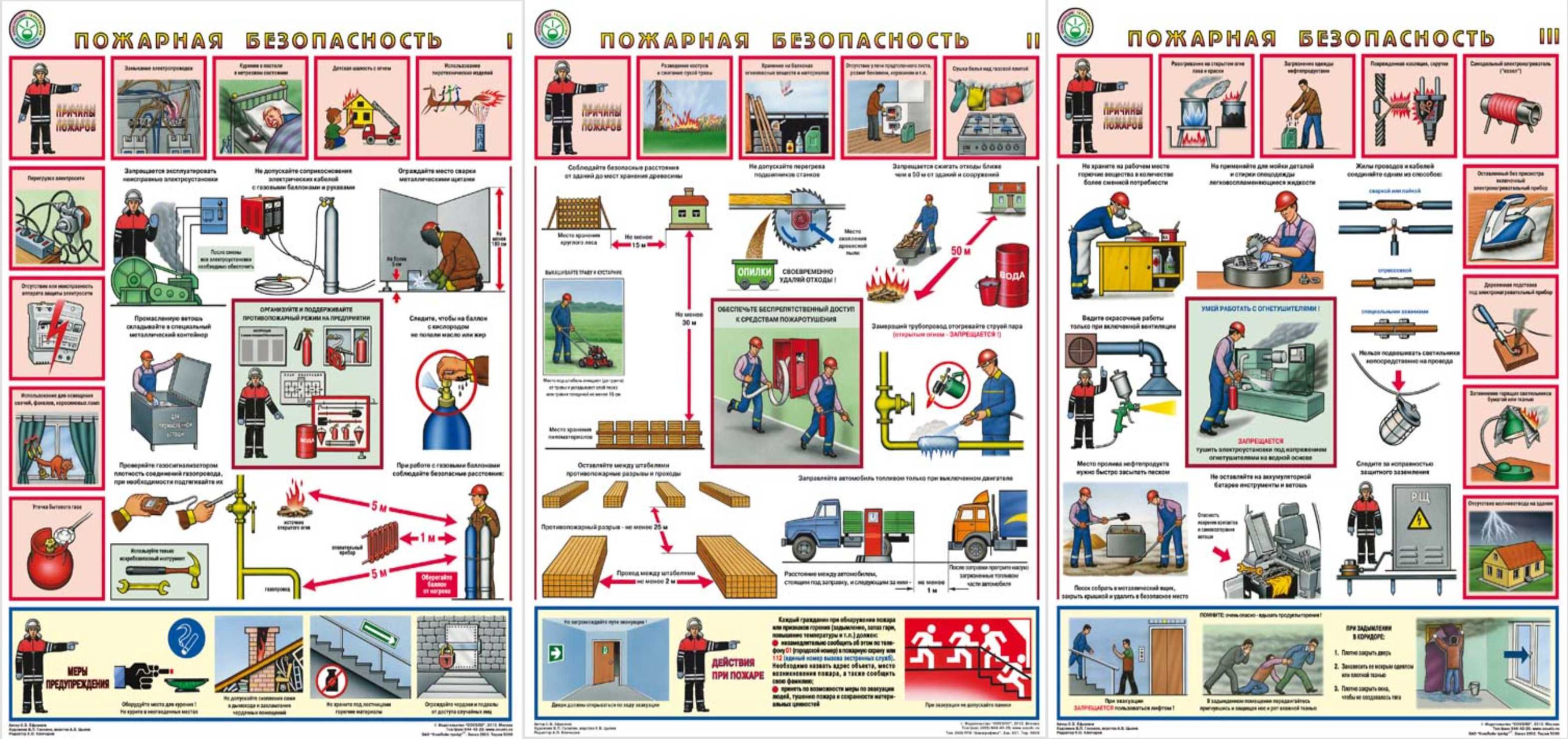 3 пожарная безопасность. Комплект плакатов 