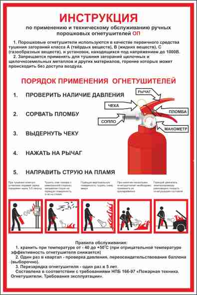 Информационный плакат Первичные средства пожаротушения. Порошковый огнетушитель (200х300; Пленка самоклеящаяся ПВХ; )