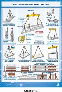 Плакат по охране труда Строповка и складирование грузов. Железобетонные конструкции