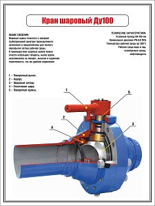 Обучаюший плакат Кран шаровый Ду 100 Можгинское ЛПУ МГ (УФ-печать) (450х600; Пластик ПВХ 2 мм; )