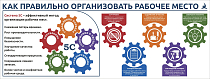 Система 5S организация рабочего места