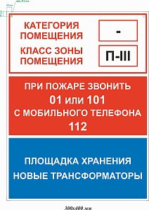 Пожарный информационный щит для площадки хранения трансформаторов
