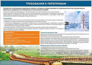Плакат Требования к переправам