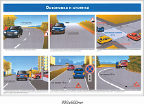 Правила ПДД Остановка и стоянка (часть 2)