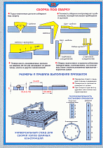 Плакат по охране труда Сборка под сварку