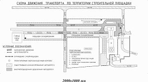 Схема движения транспорта, размещения пожарных проездов и источников противопожарного водоснабжения на территории