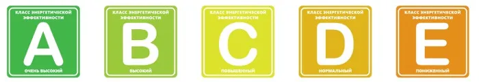 klass-energoeffektivnosti-zdaniy.jpg klass-energoeffektivnosti-zdaniy.jpg